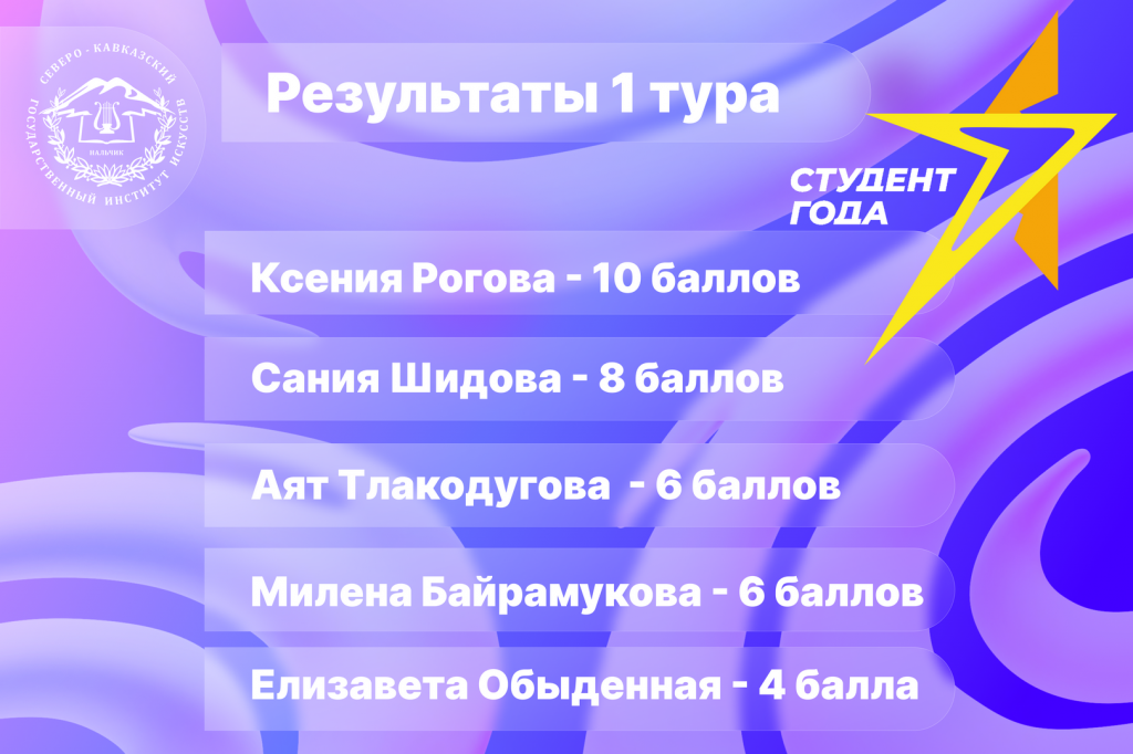 ст2.png